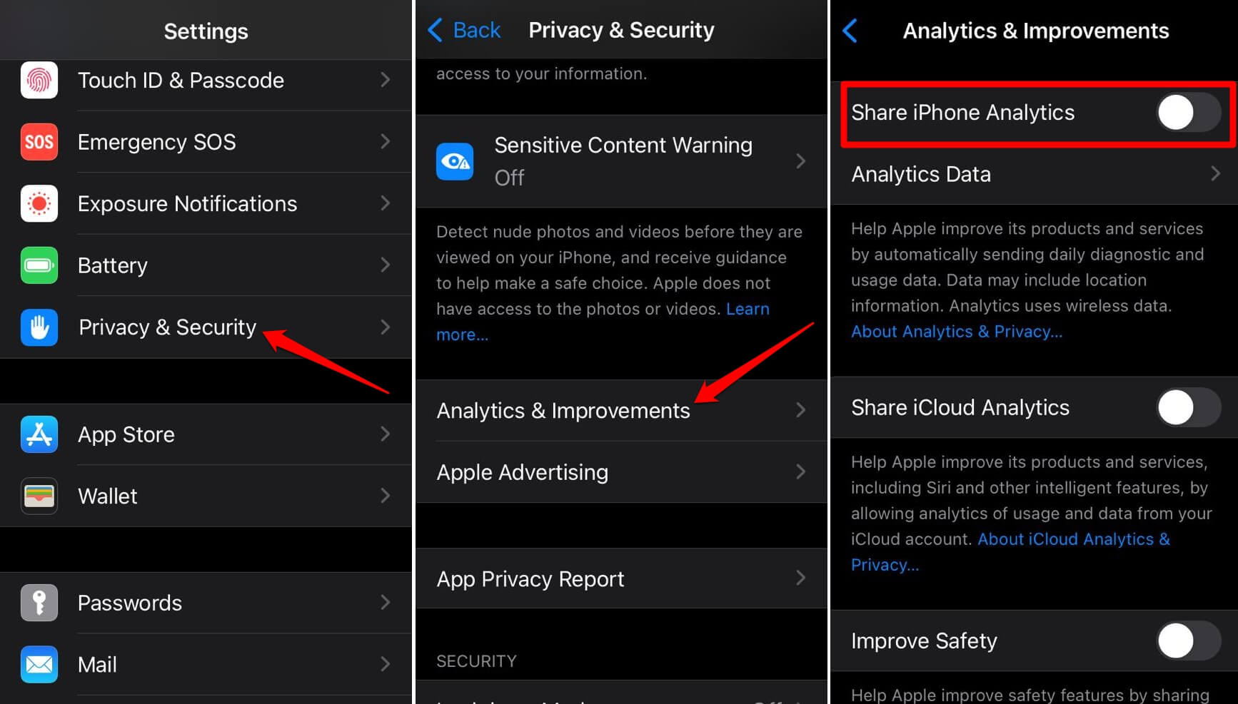 iOSでiPhone分析データを無効にする