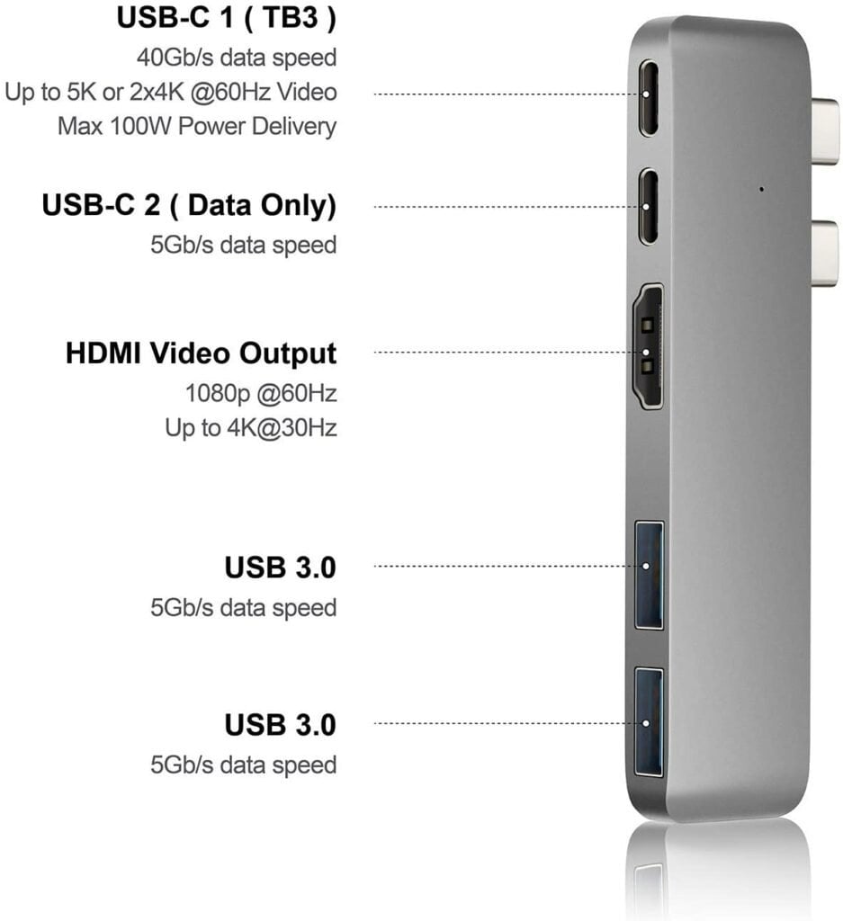 Meilleurs Hubs USB C pour MacBook