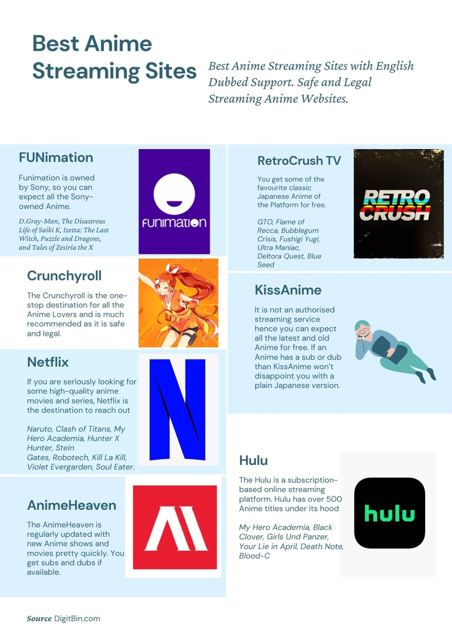 Mejores Sitios de Streaming de Anime