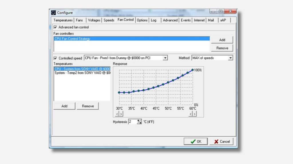 Meilleur logiciel pour contrôler la vitesse des ventilateurs sur PC Windows