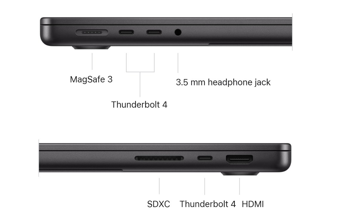 Laptop USB-Port