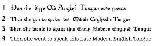 I 10 migliori traduttori da inglese a shakespeariano
