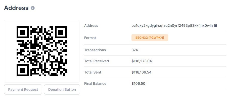 Bill Gates, Elon Musk, Jeff Bezos - Twitter Account Are Hacked, Scammers Made More Than $118,000 1