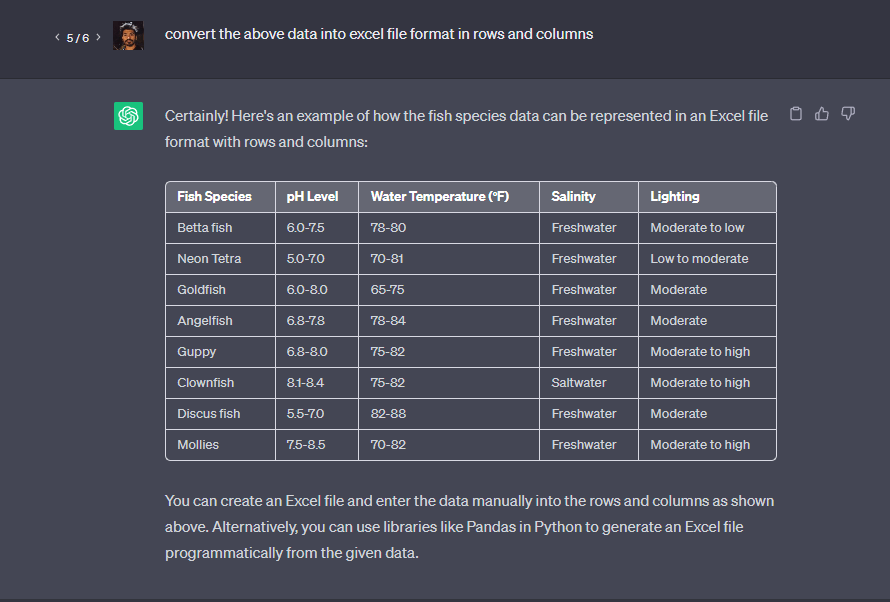Convertire dati in altri formati