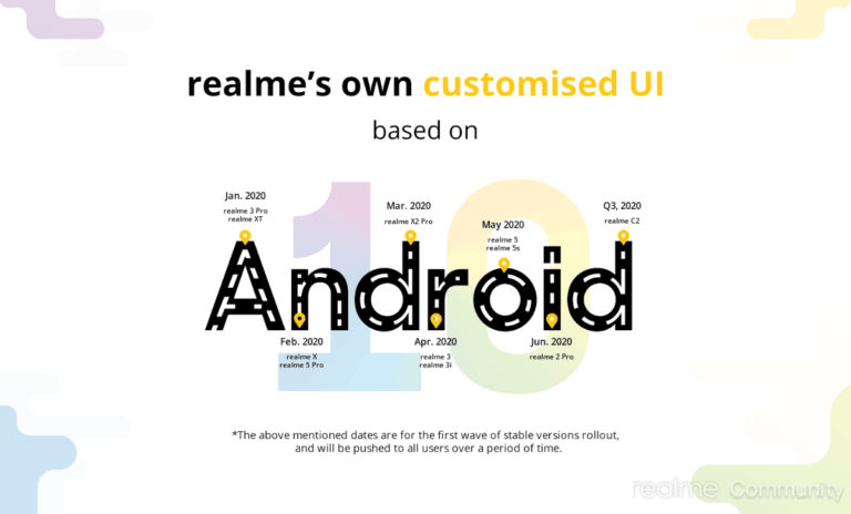 realme ui