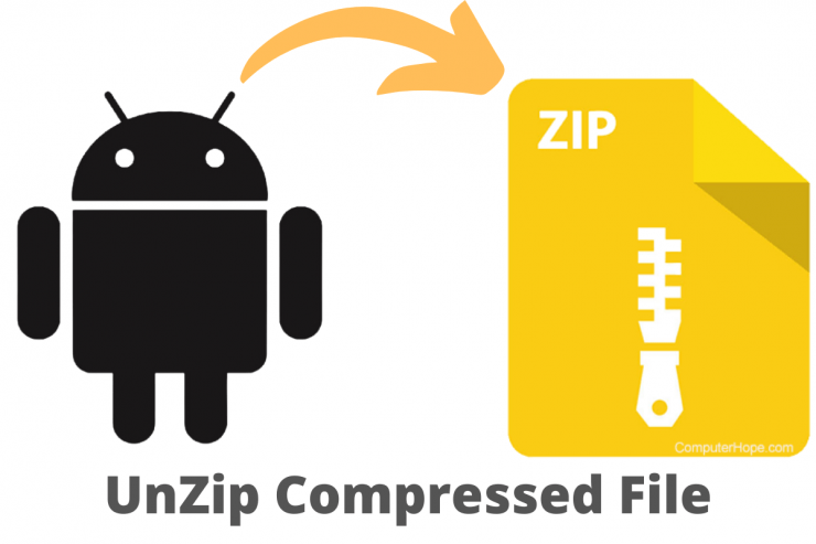 Descomprimir archivo comprimido Android