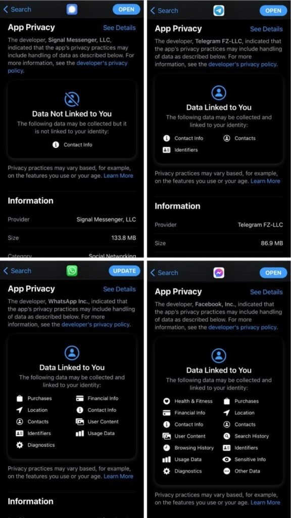 WhatsApp vs Telegram vs Signal