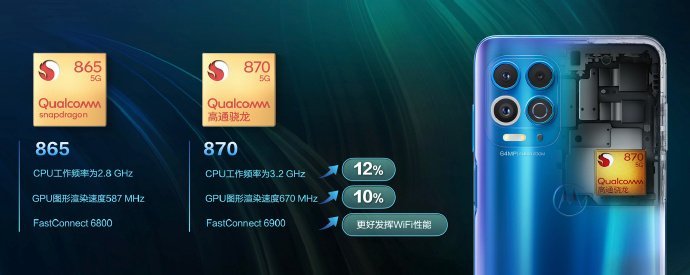 Motorola Edge S