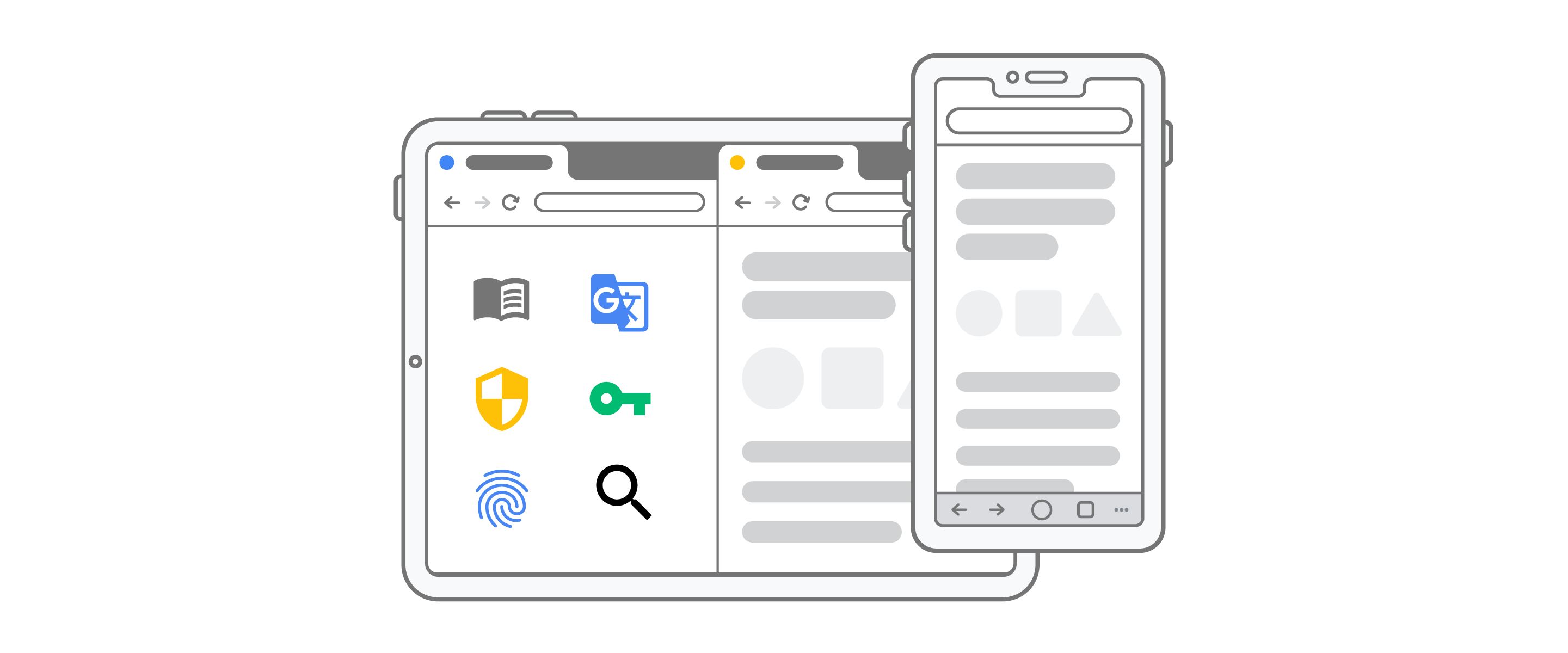 Chrome-Erweiterungen iOS