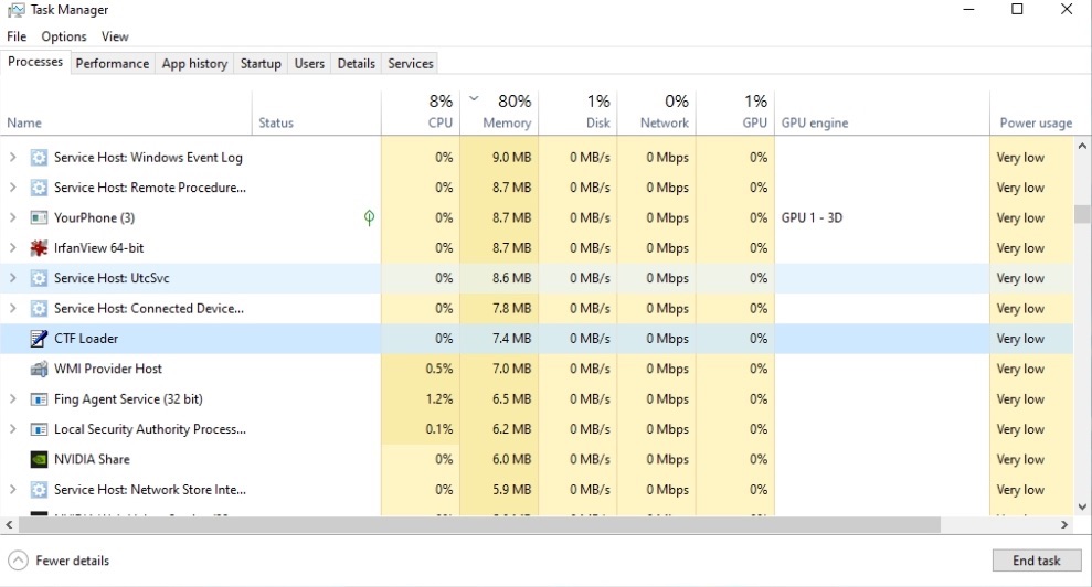 CTF Loader im Task-Manager