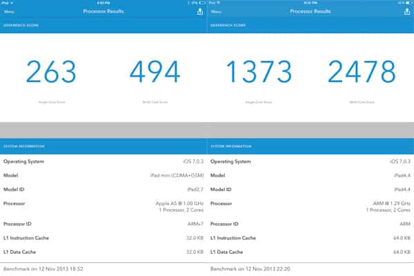 Обзор: Apple iPad mini с Retina дисплеем (16GB/32GB/64GB/128GB)