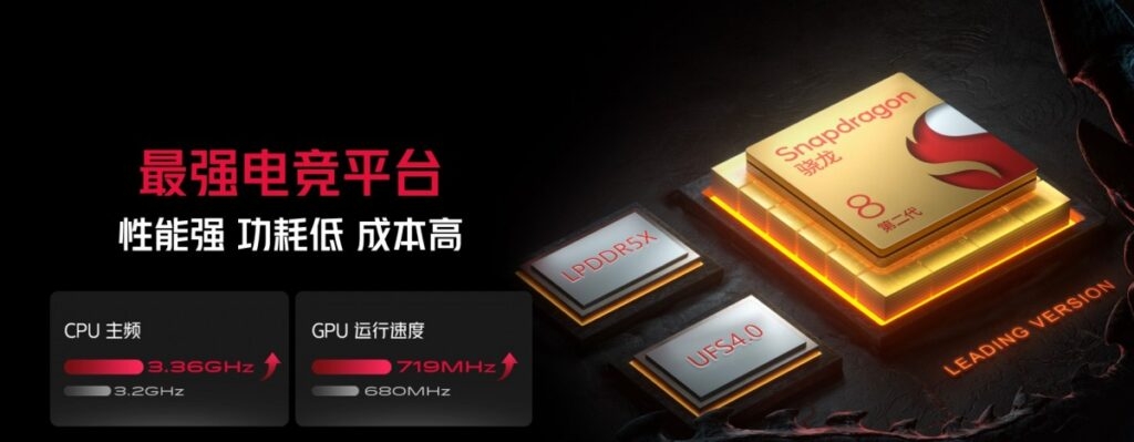RedMagic 8S Pro & 8S Pro Plus con 24GB di RAM svelati in Cina! 2