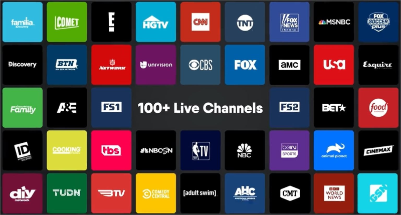 FuboTV vs YouTube TV