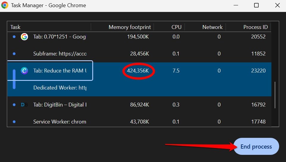 como fechar um processo no gerenciador de tarefas do Chrome