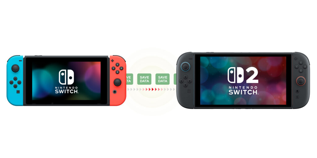 Como Transferir Dados do Nintendo Switch para o Switch 2: Um Guia Completo