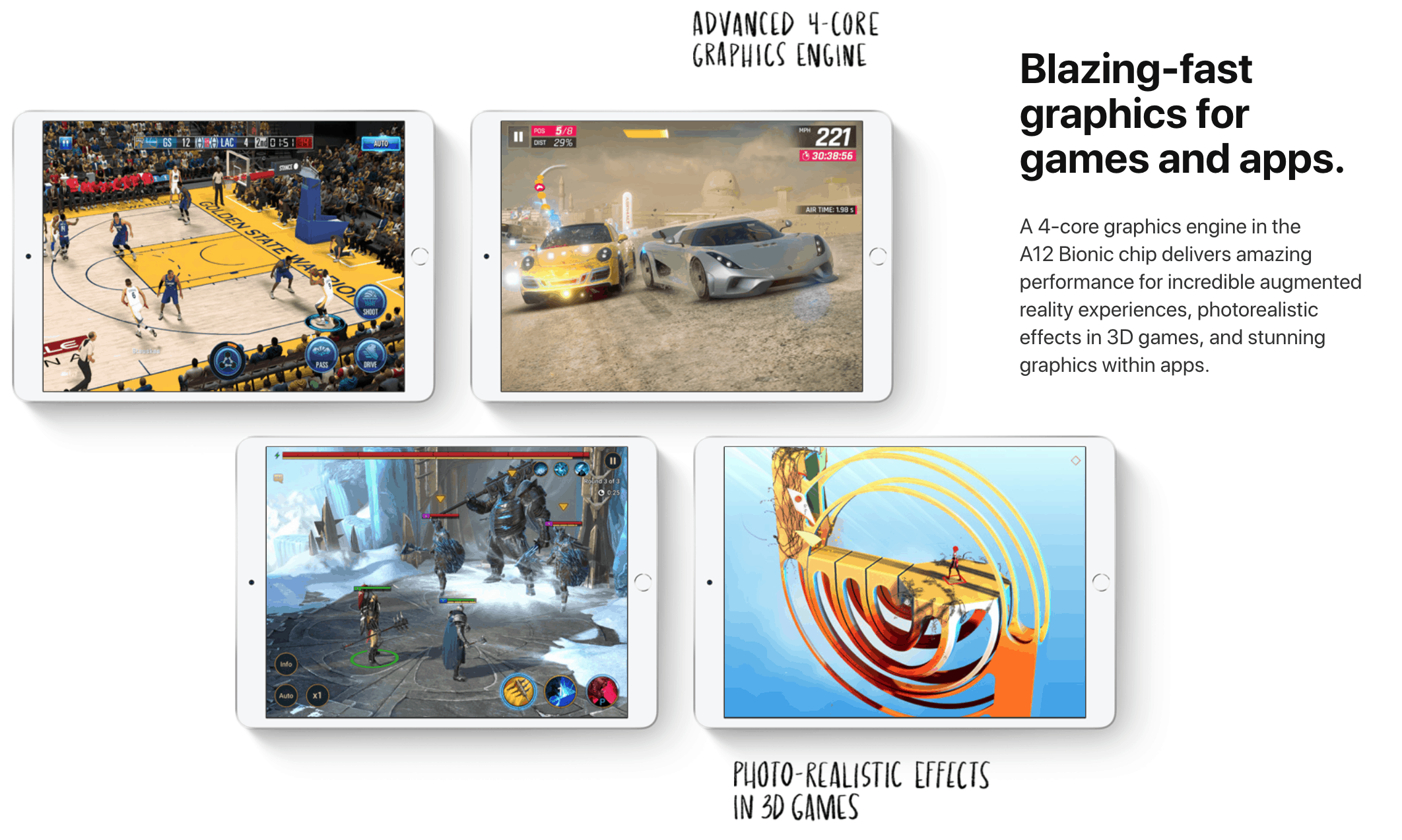 Immagine iPad Air 4