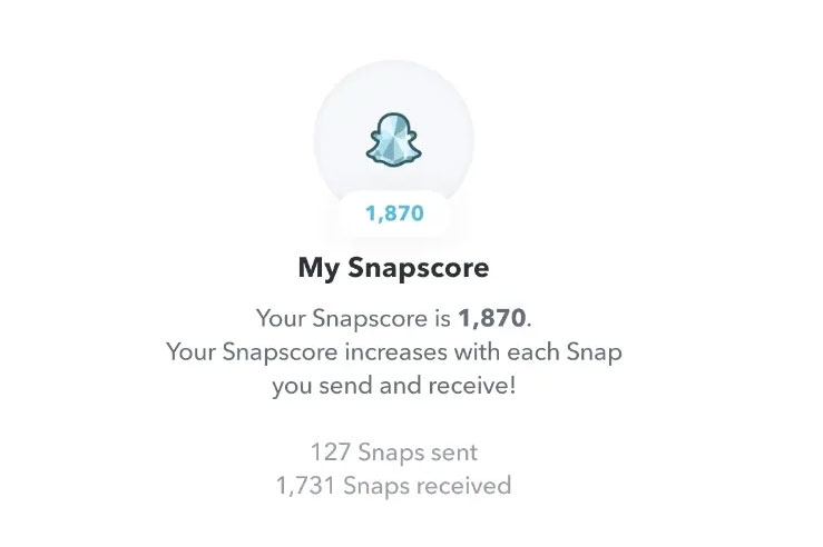 Snapchatスコアの仕組み