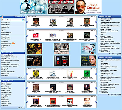 L'anno dell'iPod in Rassegna 2004
