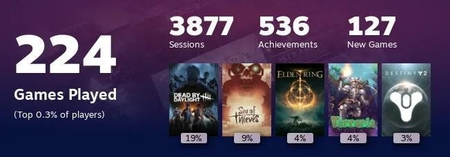 Rejoindre des communautés Steam - Obtenez des jeux Steam gratuits