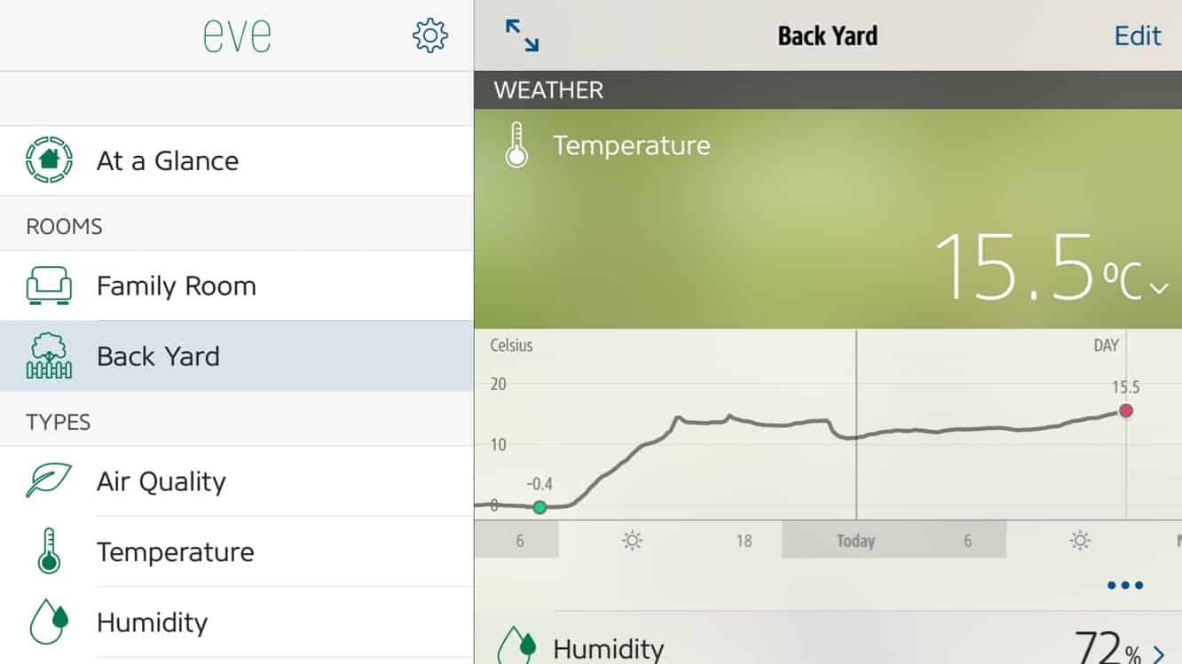 Recensione: Elgato Eve Room, Eve Weather + Eve Door & Window