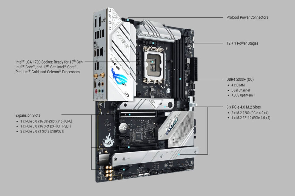 ROG STRIX B760-A Gaming WIFI D4 - Intel Z790 vs. B760 Placas Base