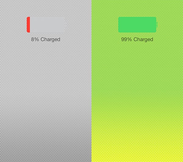 Recensione: Apple iPhone 5c (16GB/32GB)