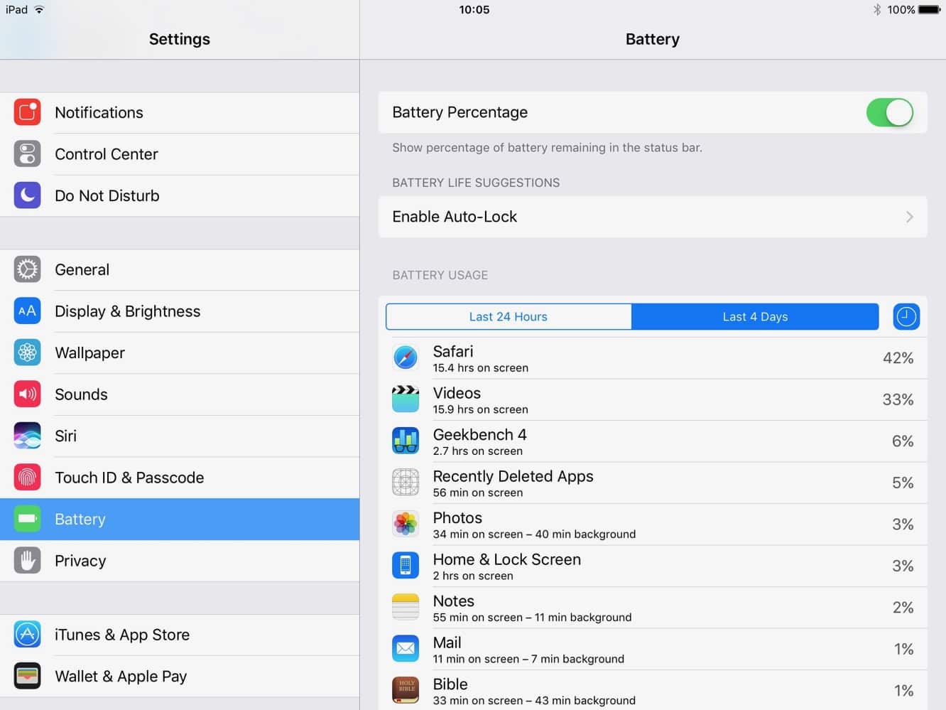 Recensione: Apple iPad (Quinta Generazione)