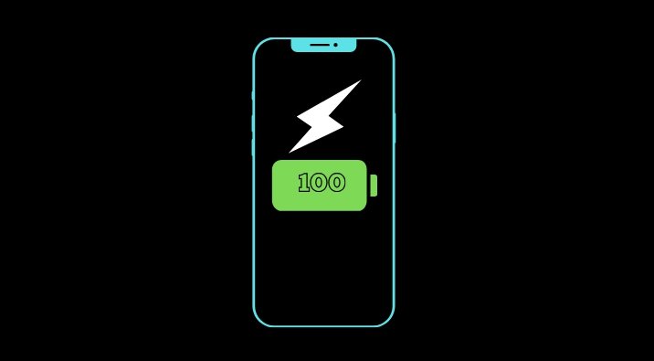 charger l'iPhone