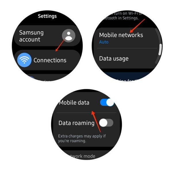 usa dati mobili esim