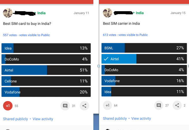 Sondages menés sur Google Plus (À des fins de représentation uniquement)