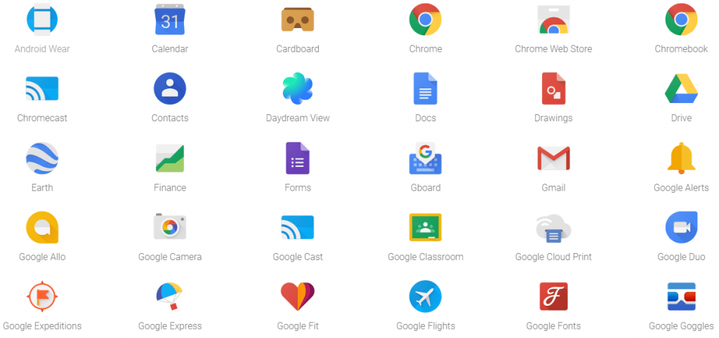 Todos os Produtos Google