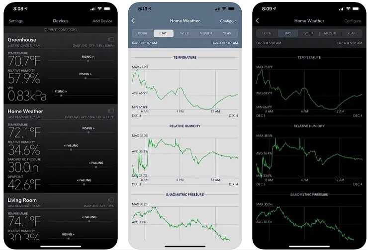SensorPush Thermometer - Migliore App Termometro per Telefono