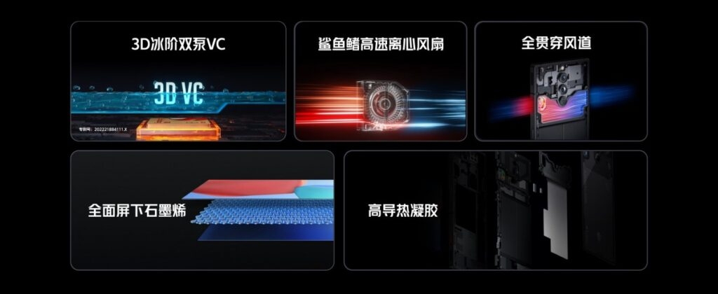 RedMagic 8S Pro & 8S Pro Plus con 24GB di RAM svelati in Cina! 3