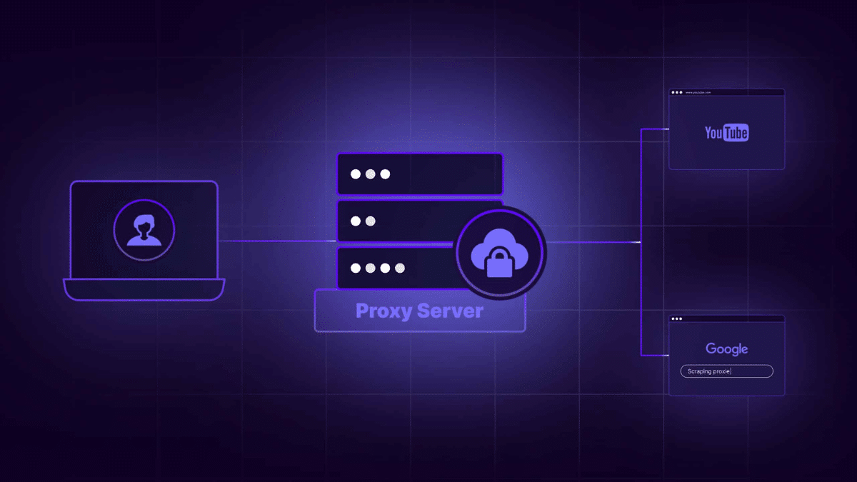 Os Melhores Servidores Proxy 10 Provedores Confiáveis