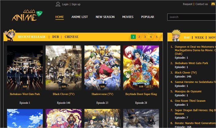 Sitios para Ver Anime