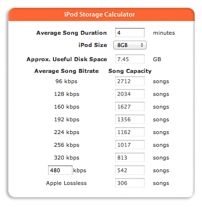 iPod touchは予想よりも少ない曲しか保存できない