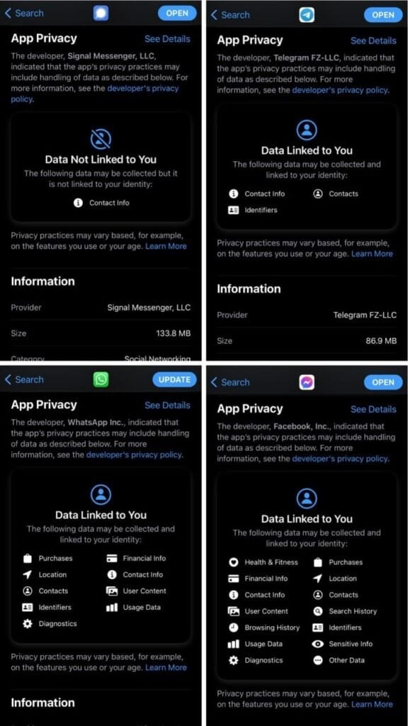 WhatsApp vs Telegram vs Signal