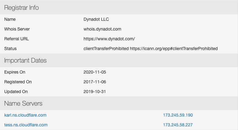 BMovies Whois 정보