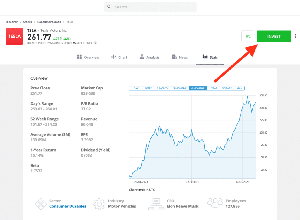 Una persona realizando una operación para comprar acciones de Tesla en la plataforma de eToro