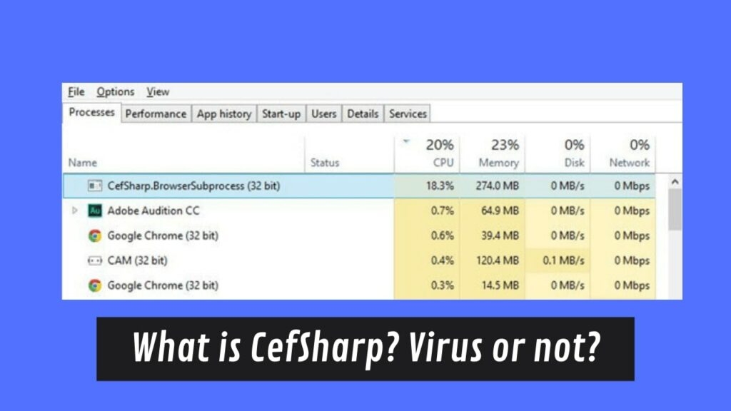 CefSharp.BrowserSubprocess.exe