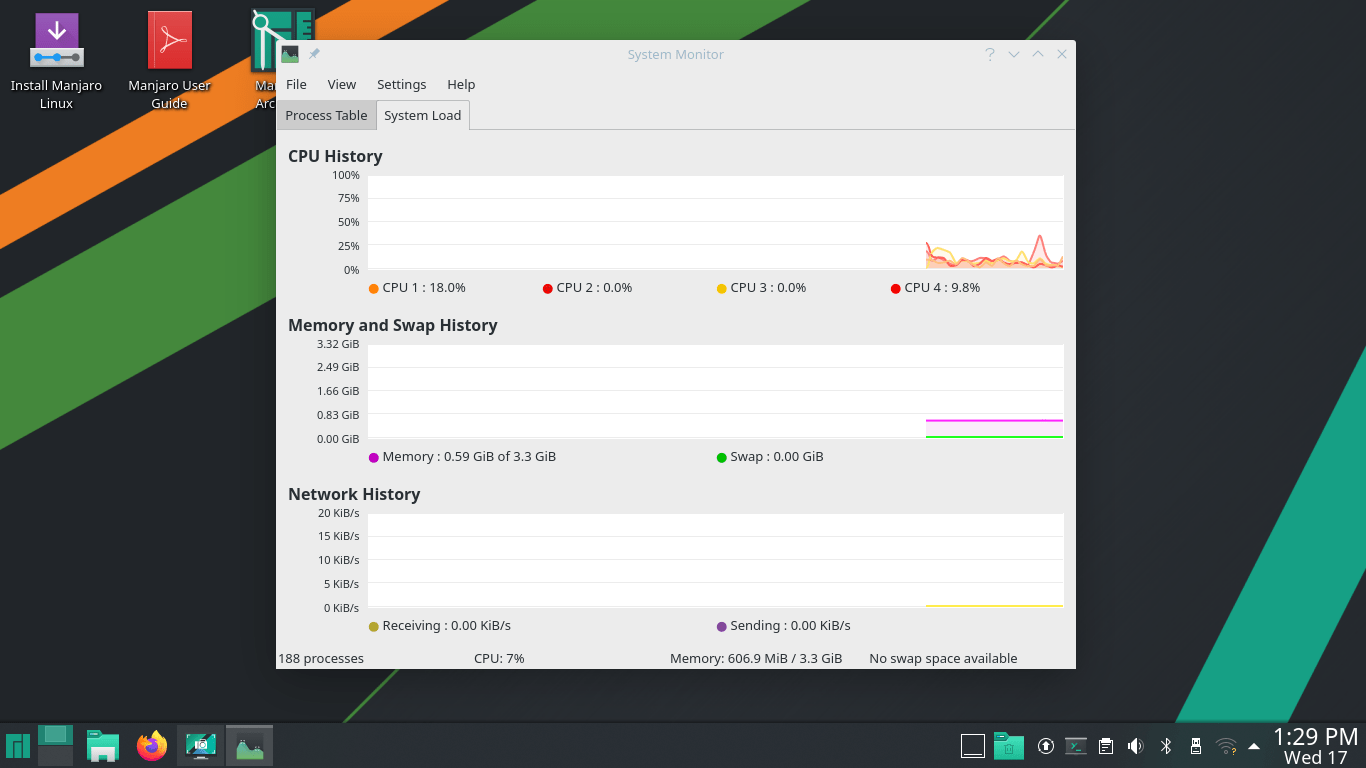 Статистика системы Manjaro Linux