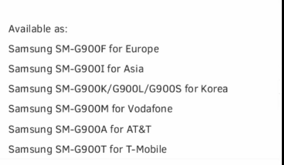 Exemplo do Número do Modelo do Telefone Samsung