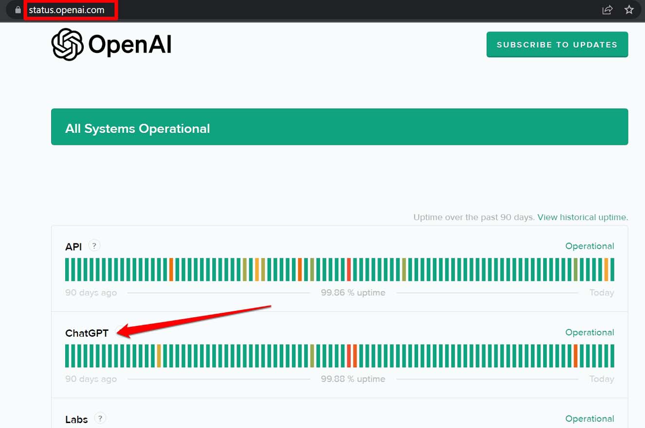 ChatGPT-Serverstatus überprüfen