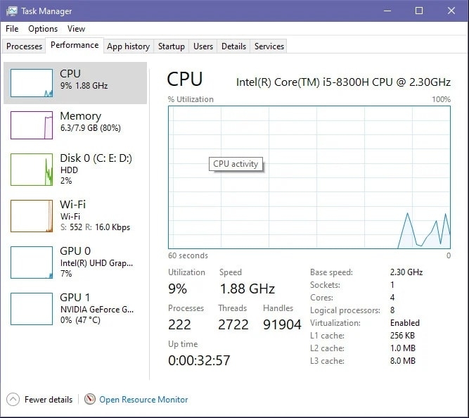 Windows 10のTaskhostw.Exeとは何ですか？安全ですか？