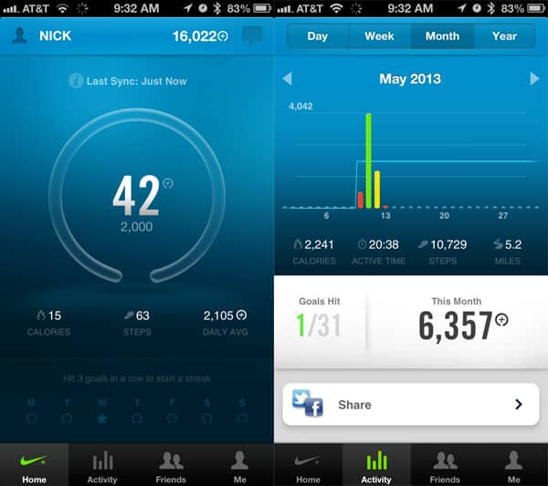Recensione: Nike Nike+ FuelBand