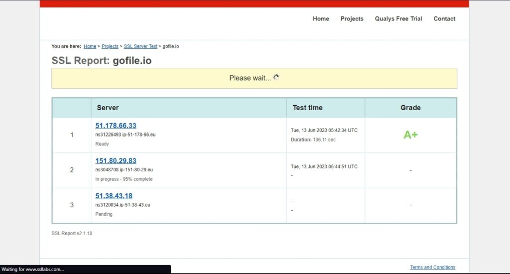 Gofile.io Sicherheit