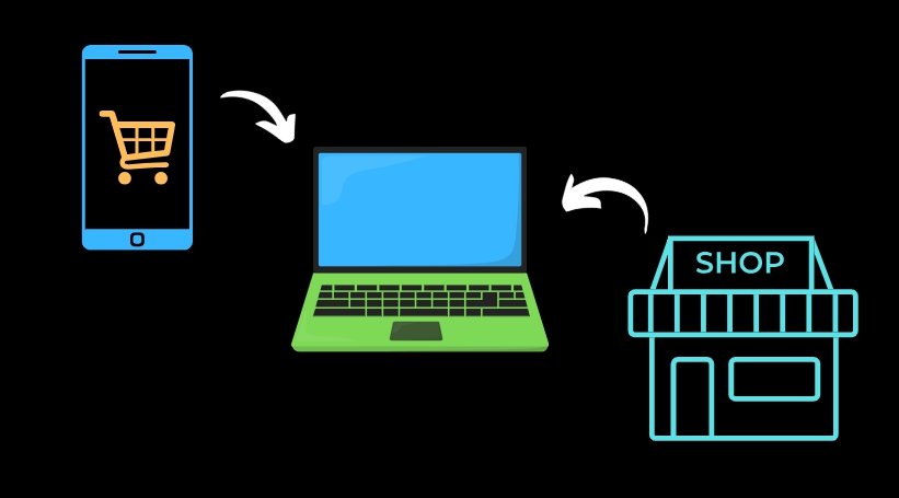 Beste Laptop-Kaufanleitung 2025