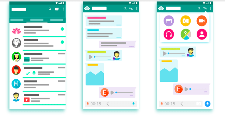 WhatsApp Alpha Mod
