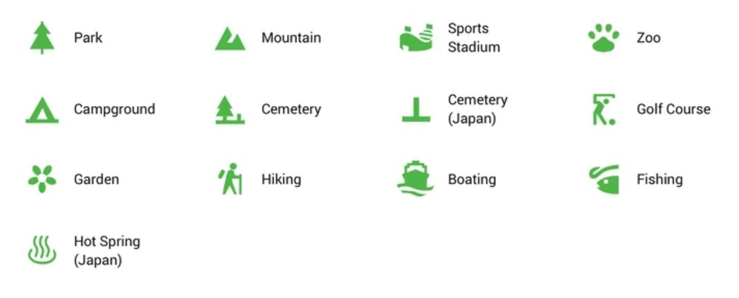 actividades al aire libre y lugares de interés Google Maps